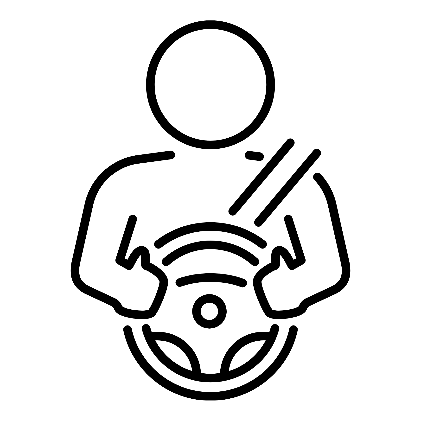Keunggulan GWM Yogyakarta